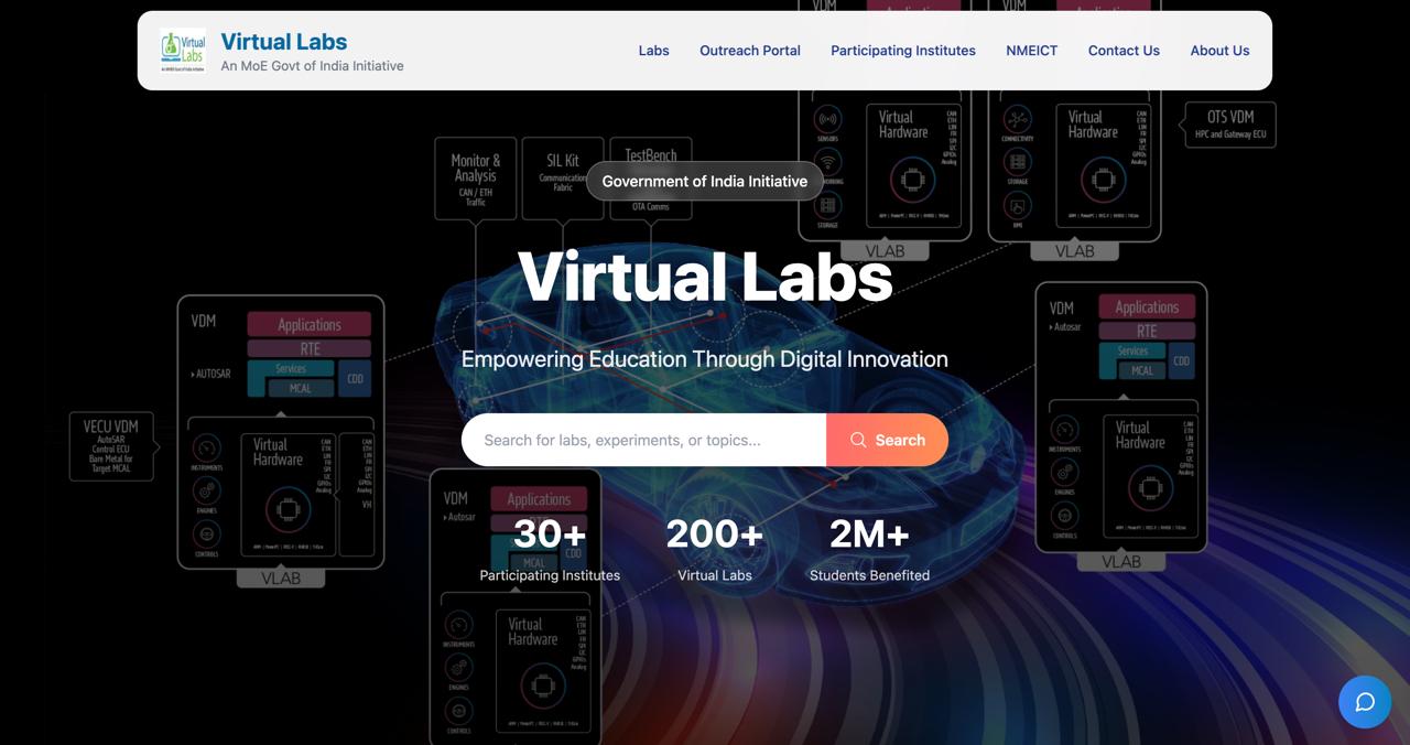 VLABS